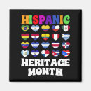 Recherche de drapeau mexicain magnets Amérique latine