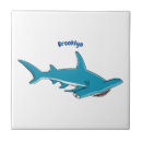 Recherche de requin carreaux Dessin