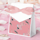 Recherche de ballet ballotins Tutu