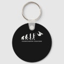 Zoek naar snowboarding sleutelhangers Bergen