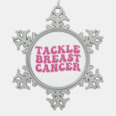 Recherche de cancer ornements Cancer du sein