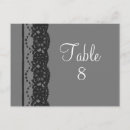 Recherche de dentelle française cartes postales Pour tous