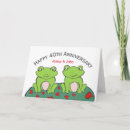 Recherche de quarantième mariage anniversaire cartes Rubis