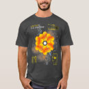 Recherche de james webb tshirts Astronomie