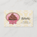 Zoek naar chocolade cupcake visitekaartjes Bakkerij