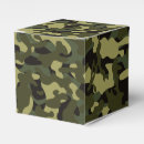 Recherche de camouflage ballotins Militaire