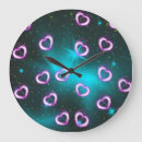 Recherche de galaxie horloges Ciel