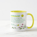 Recherche de patience tasses Étude