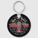 Recherche de panneau routier porteclés Route 66