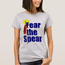 Recherche de chi de tai tshirts Exercice