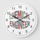 Recherche de chimique horloges Drôle