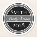 Recherche de collecteur dessous de verres Réunion