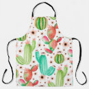 Recherche de floraison tabliers Cactus