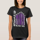 Recherche de histoire homme tshirts Filles