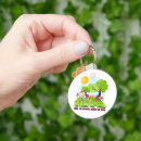 Recherche de jardinier porteclés Jardin fleuri