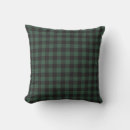 Recherche de tartan écossais coussins Classique