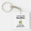 Recherche de nourriture mignonne porteclés Kawaii