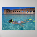 Recherche de fort jefferson posters Île