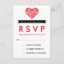 Recherche de rsvp de coeur Pour elle