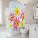 Recherche de plumerias Fleurs
