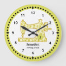 Recherche de sewing room posters Quilter