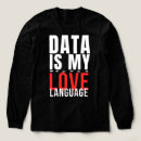 Recherche de données tshirts Scientifique de données