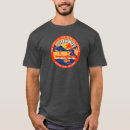 Recherche de ports tshirts Navigation