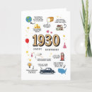 Recherche de 1930 anniversaire cartes Toute personne