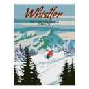 Recherche de voyage de ski posters Rétro