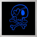 Recherche de oeil art Dessin