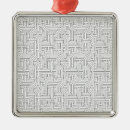 Recherche de pcb Informatique