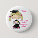 Recherche de blonde badges Girl
