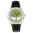 Recherche de elfe montres Fée