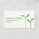 Recherche de pousse cartes visite Affaires