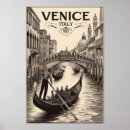 Recherche de italienne vintage posters Historique