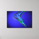 Recherche de pied humain posters Cheville