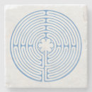 Recherche de labyrinthe dessous de verres Spirituel
