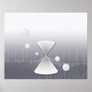 Recherche de symbole mathématique posters Cercle