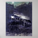 Recherche de moteur posters Vieux trains