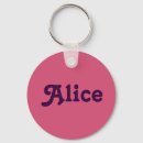 Recherche de alice porteclés Noms