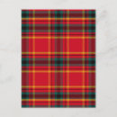 Recherche de tartan cartes postales Moderne