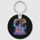 Recherche de shiva porteclés Yoga