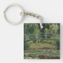 Recherche de nénuphar porteclés Peinture