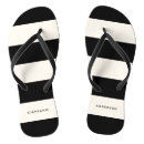 Recherche de motifs chaussures Monogramme