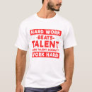 Recherche de talent vêtements Citation