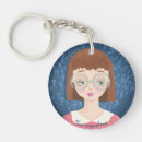 Zoek naar avatar Geek