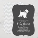 Recherche de wheaten terrier Silhouette