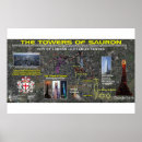 Zoek naar toren posters Londen