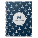 Recherche de ancre marine carnets Capitaine
