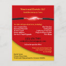 Recherche de électrique cartes postales Électricité